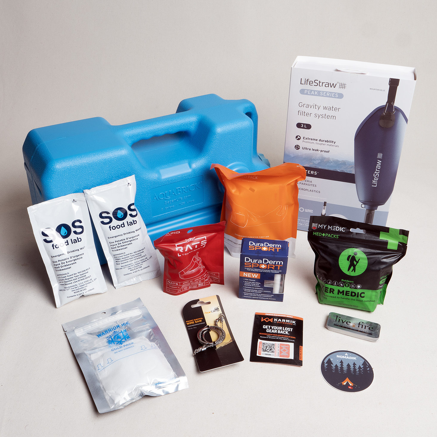 Nomadik Quarterly Winter 2024 “Emergency Prep Kit” Review
